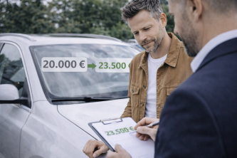 Gebrauchtwagenmarkt der Zukunft – Trends, Chancen und neue Perspektiven